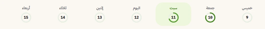 Weekly days strip in EEINA app showing progress rings on logged days