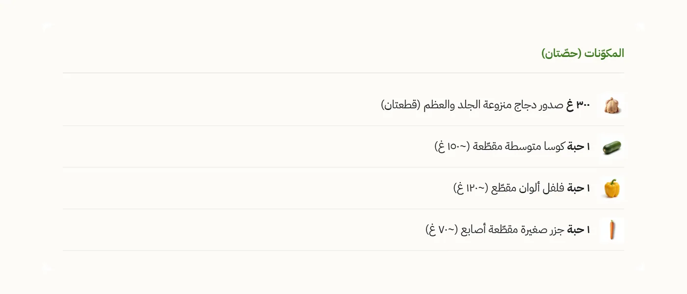List of ingredients with specific quantities as they appear on the recipe page